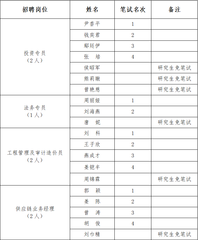 4140108c7877990ca57cfe795fb3ad17.png 4140108c7877990ca57cfe795fb3ad17.png