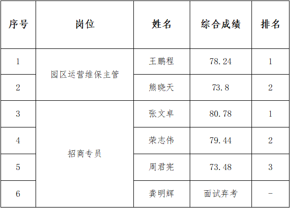 84a0d61605879ff7418ed9c17c4ffd24.png 84a0d61605879ff7418ed9c17c4ffd24.png